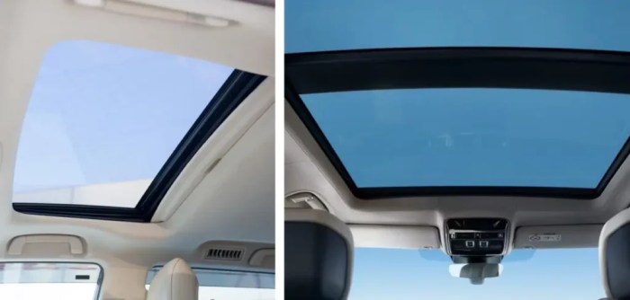 Panoramic sunroof