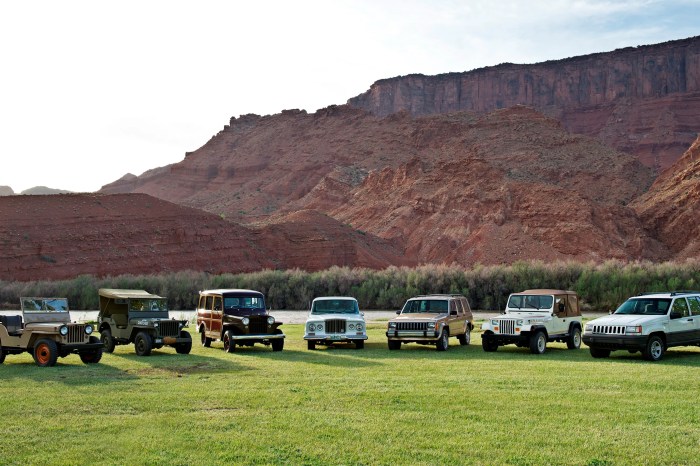 SUV Vs. Crossover: What's The Difference?