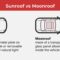 What’s the Difference Between a Sunroof and Moonroof? | Don Hattan