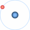Hydrogen fuel cell cars
