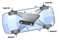 Direct TPMS System 1