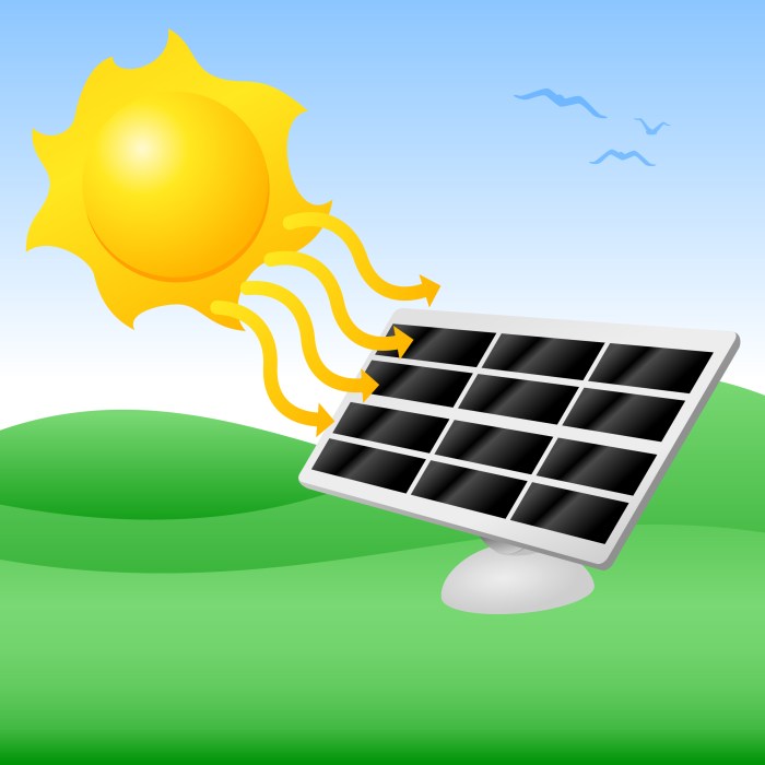 Solar clipart - Clipground Solar-powered car charger