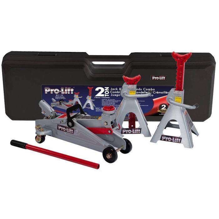 Car jack kit